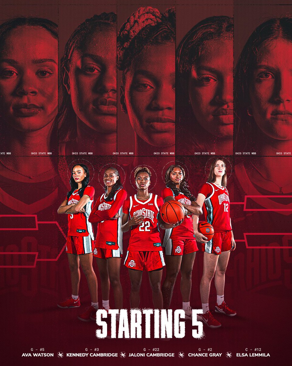 OhioStateWBB's tweet image. Round of 64 starters 🔥

🔴 Jaloni Cambridge
🔴 Ava Watson
🔴 Chance Gray
🔴 Kennedy Cambridge
🔴 Elsa Lemmilä

#GoBucks