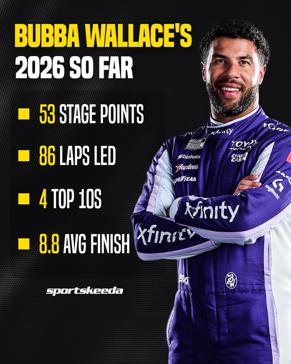 Sportskeeda NASCAR tweet media