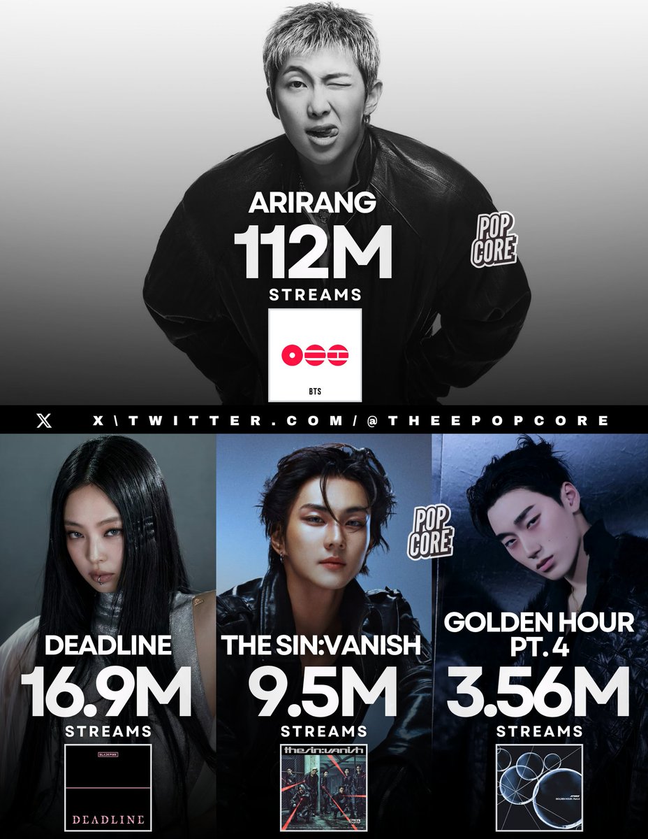 Pop Core tweet media