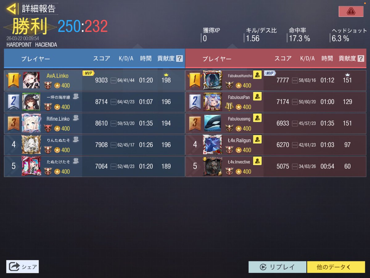 りんこ tweet media