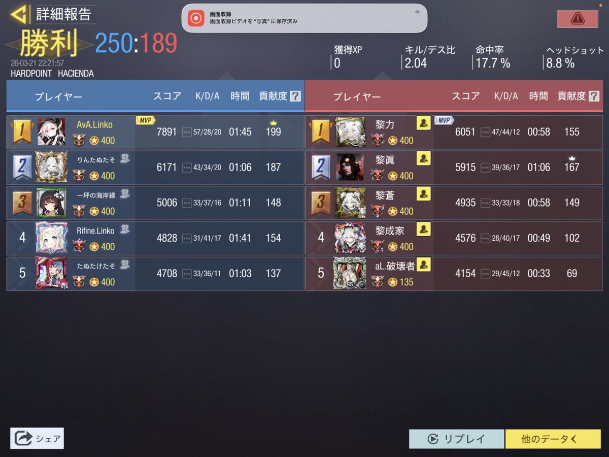 りんこ tweet media