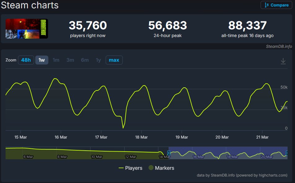 MISAGMER tweet media