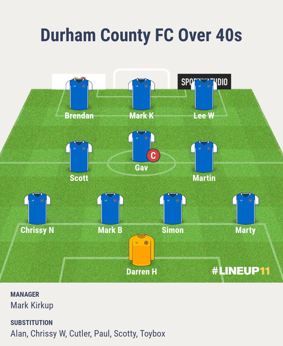 Durham County FC O40s tweet media