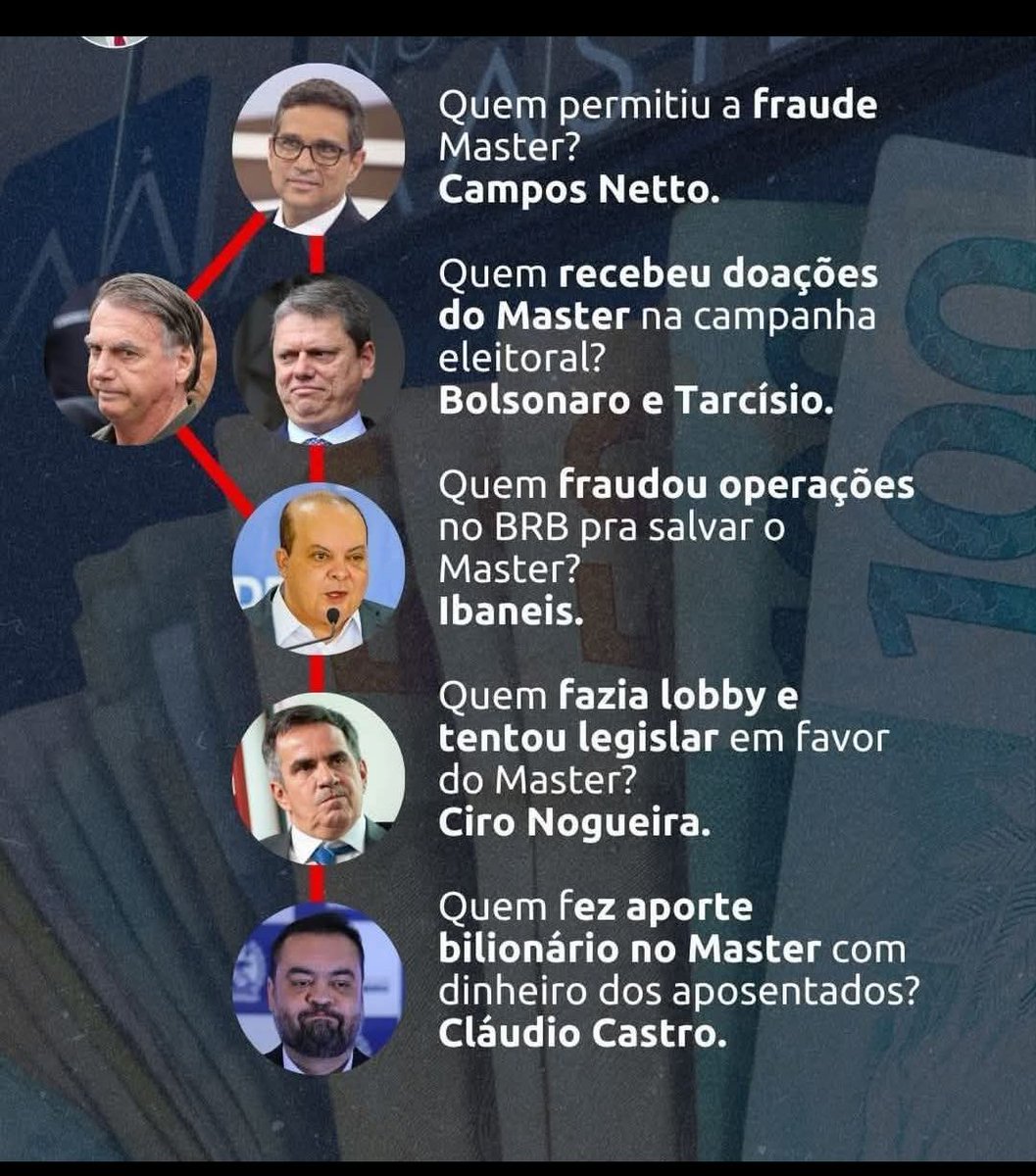 Esse é verdadeiro PowerPoint que a globonews que esconder das pessoas.