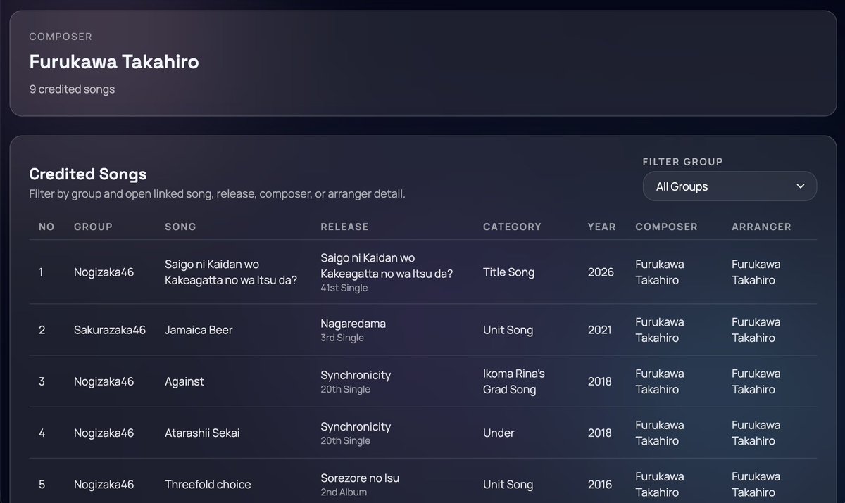 46 Fans INA tweet media