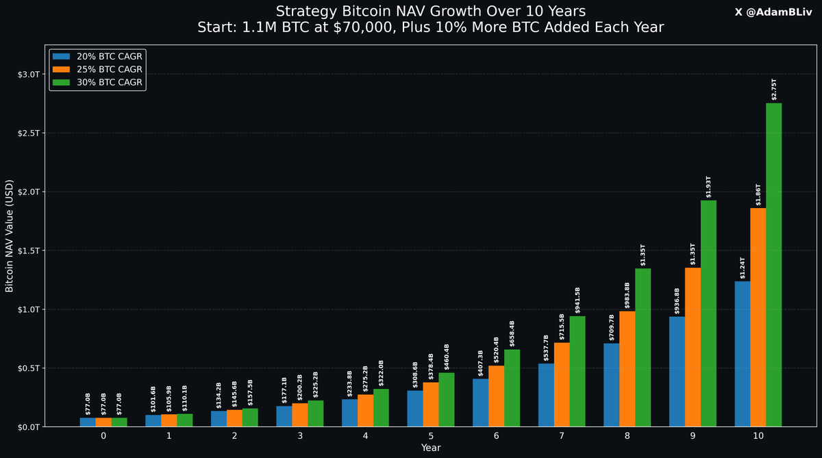 Adam Livingston tweet media