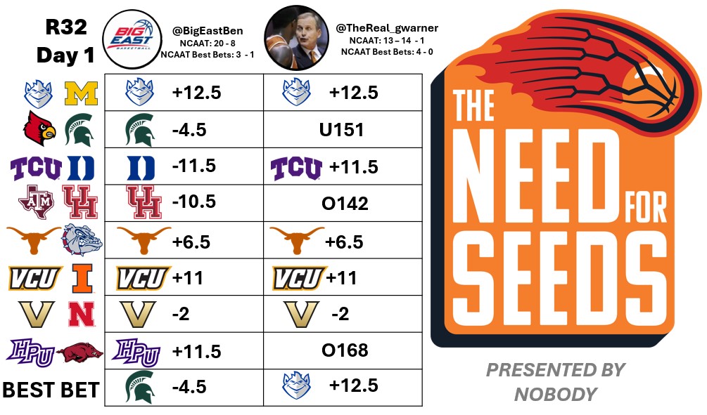 The Need for Seeds picks for D1 of the R32 are #LockedIn 

We went 7 - 1 on #BestBets in Round 1, let's keep the gravy train flowing

<a href="/TheReal_gwarner/">GW</a> is running it back with #RollBills while I'm going all in on #Izzo and #GoSparty 

#CBB #MarchMadness #Roundof32