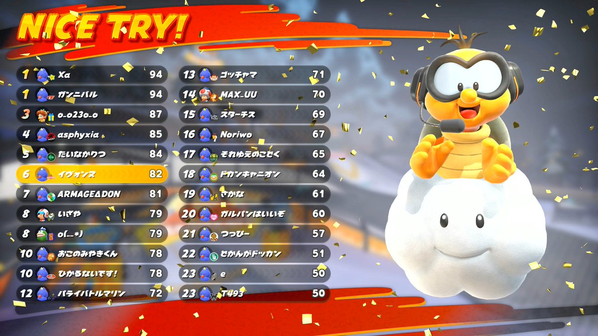 こやっしー tweet media