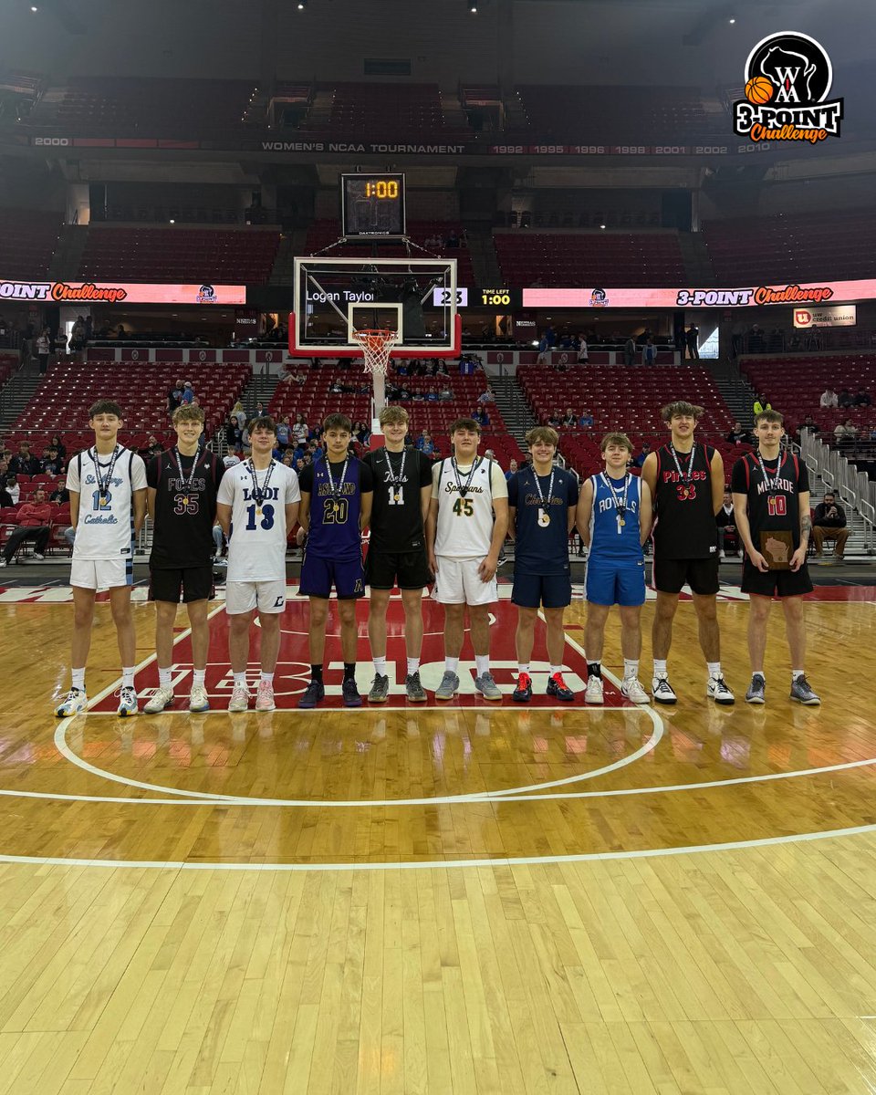 WIAA State Tournaments tweet media