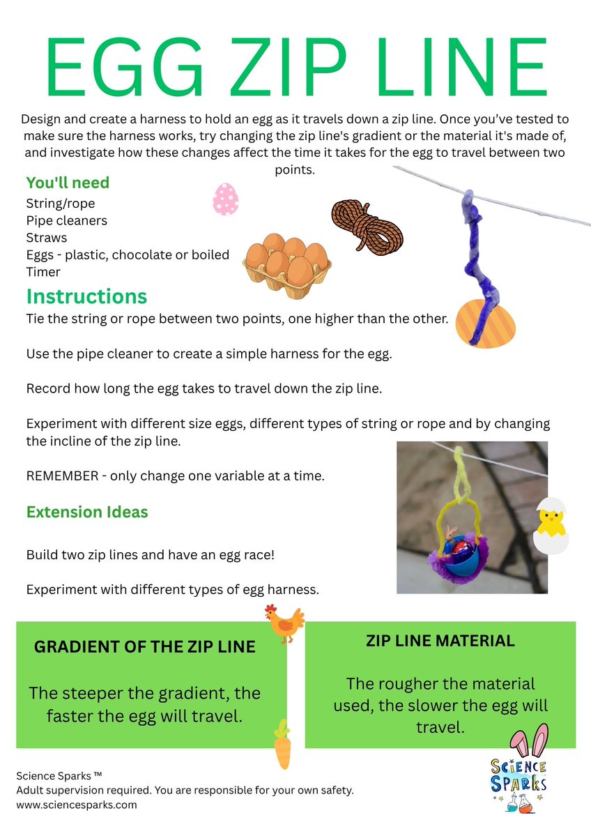 Science Sparks tweet media