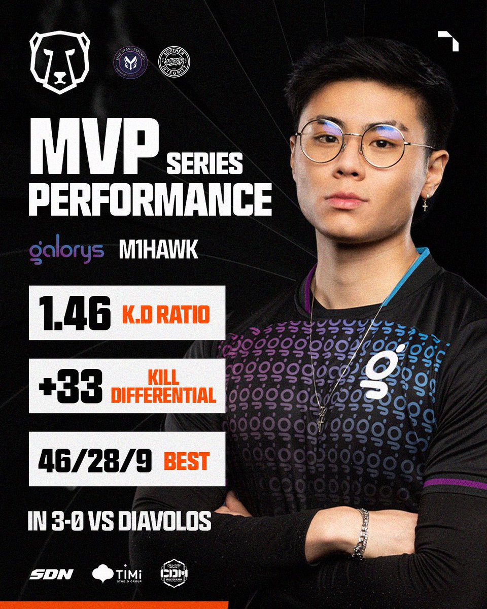 Sweat's Den tweet media