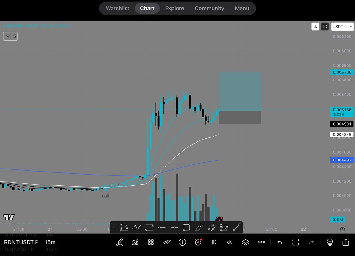 JuanPablo tweet media
