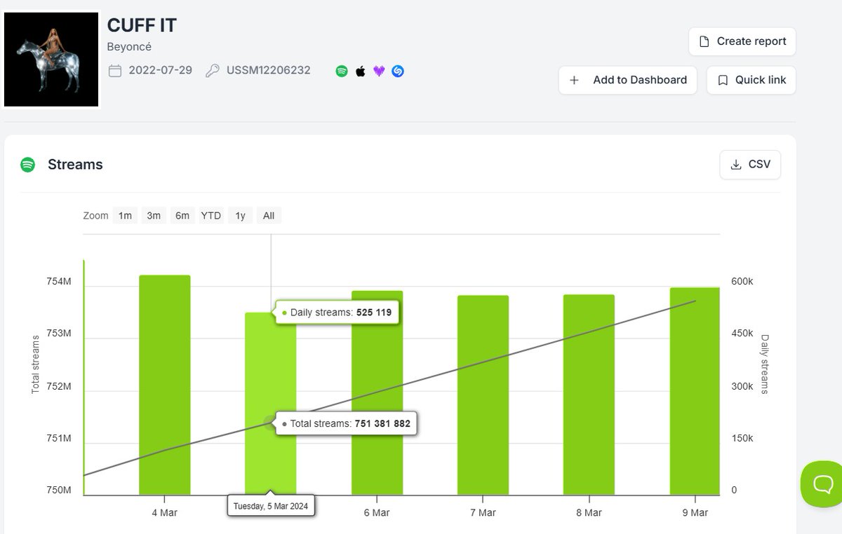 LMU PARÓDIA EMMY WINNER tweet media