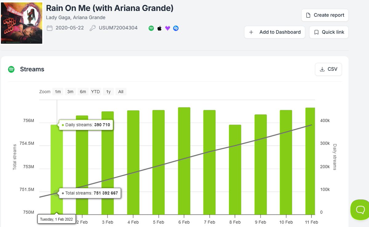 LMU PARÓDIA EMMY WINNER tweet media