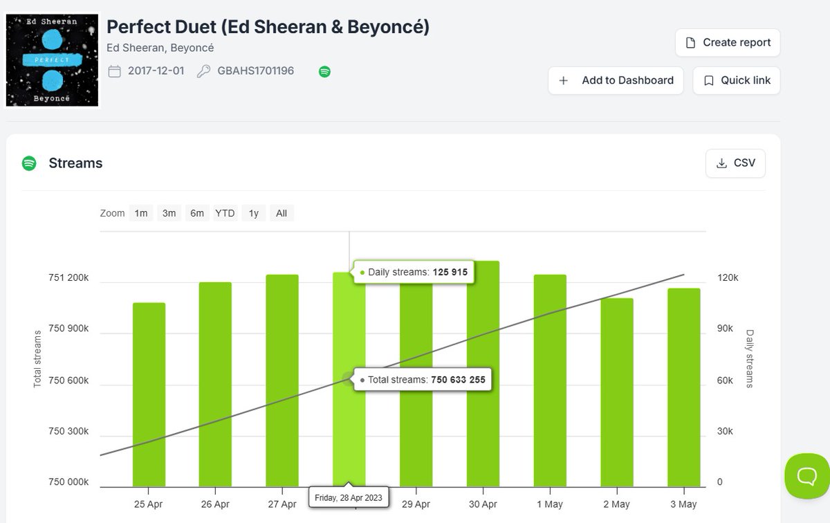LMU PARÓDIA EMMY WINNER tweet media
