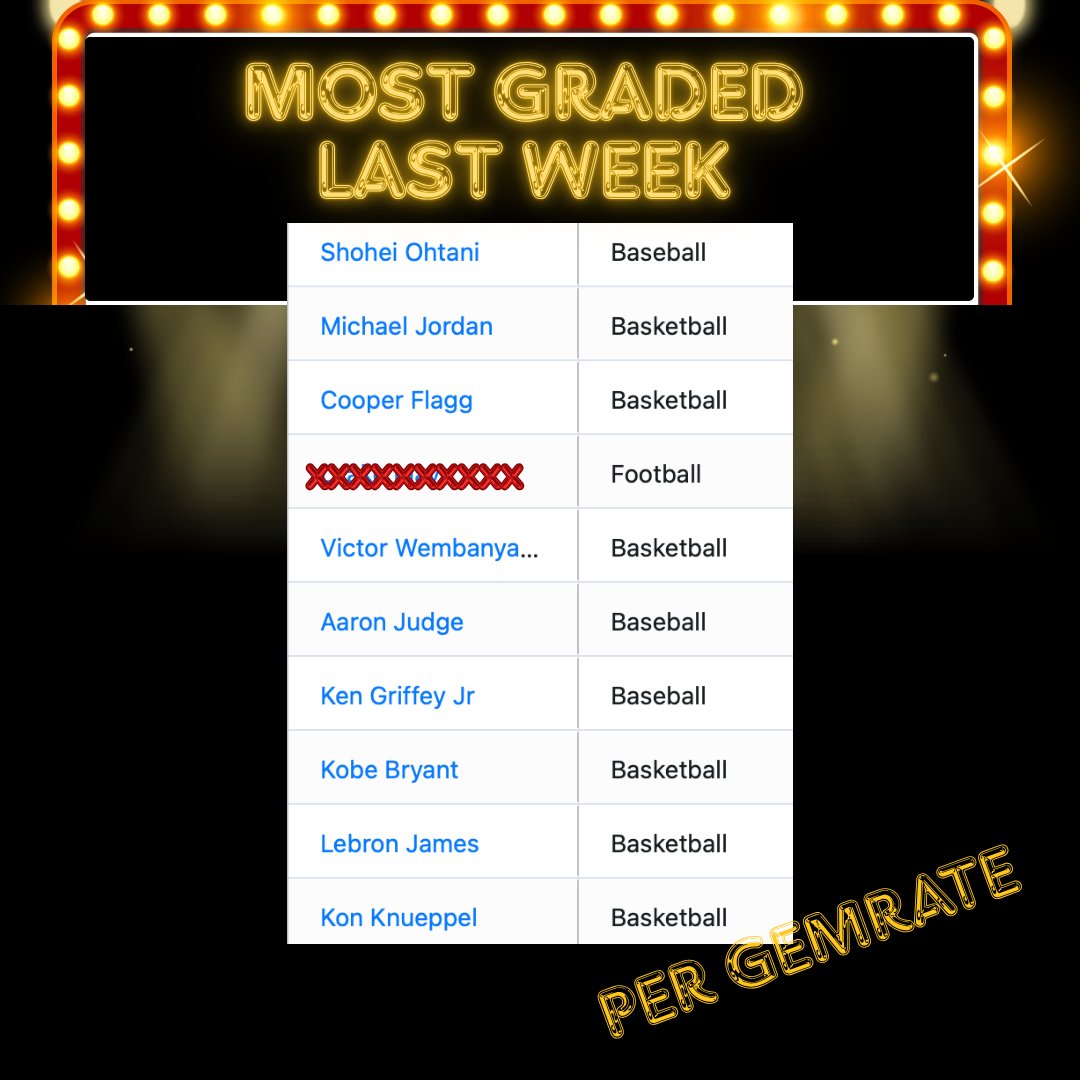 JustinUSC tweet media