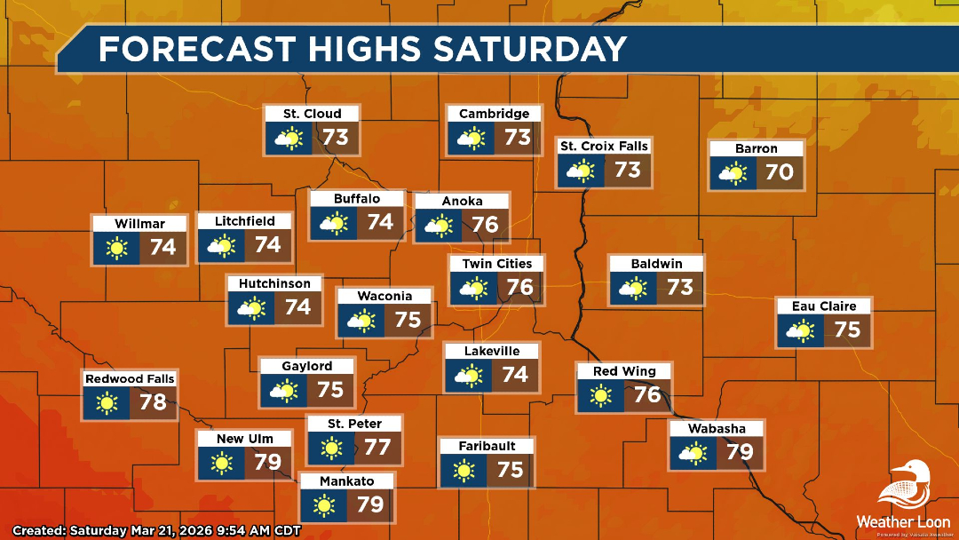 Weather Loon tweet media