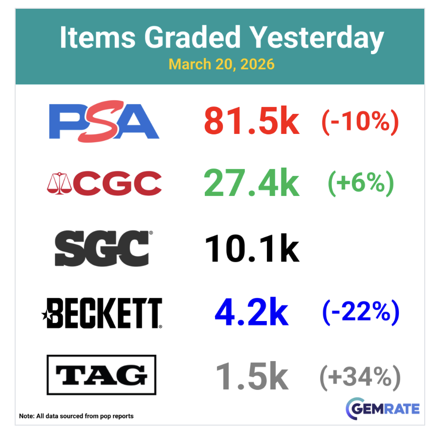 JustinUSC tweet media