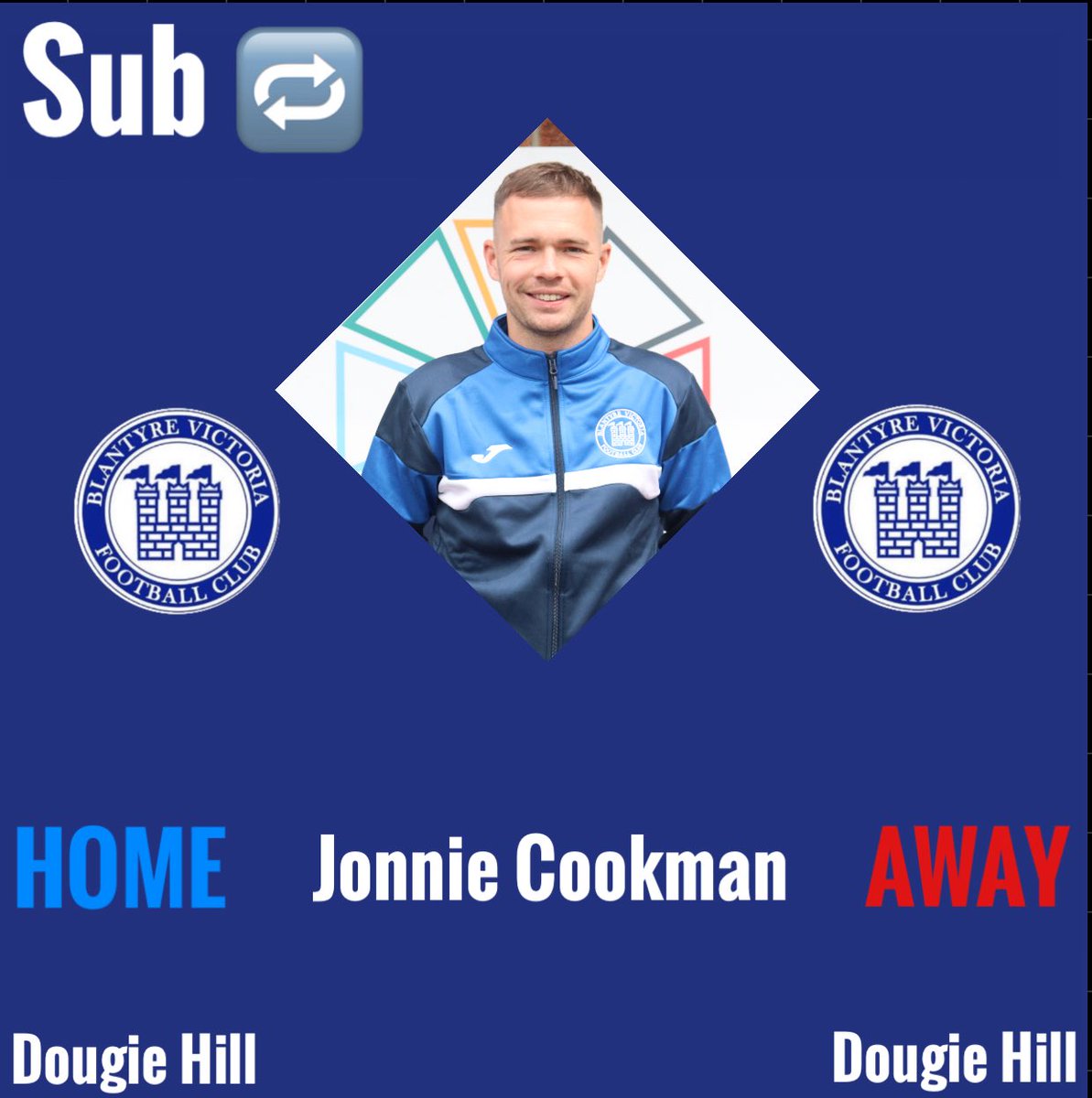 Blantyre Victoria tweet media