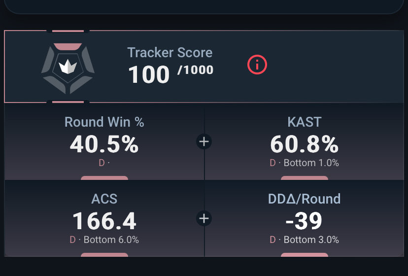 Aness/CoQine tweet media