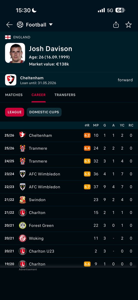 lennon ☀️ tweet media