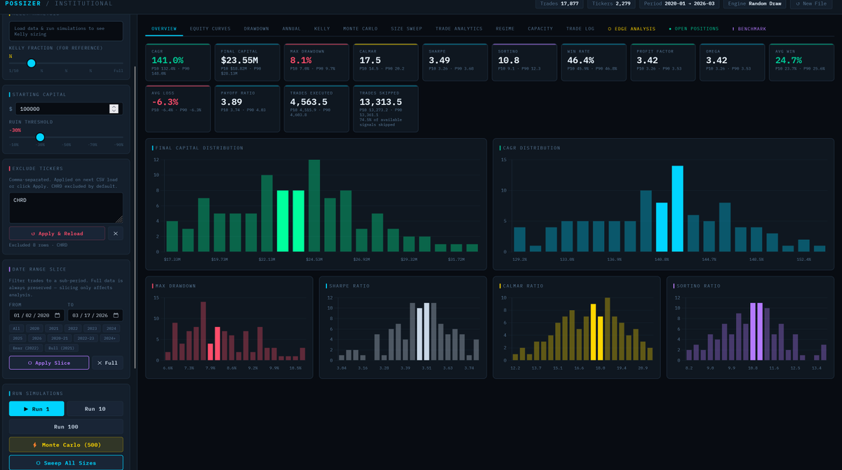 Steve Jacobs tweet media