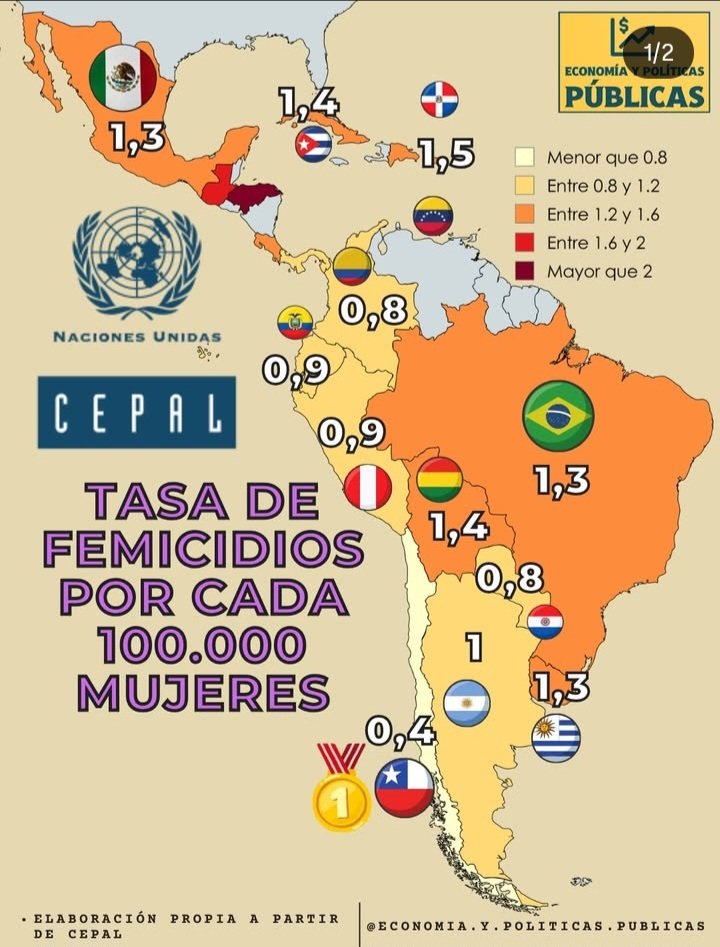 Rafa Ordorñez tweet media