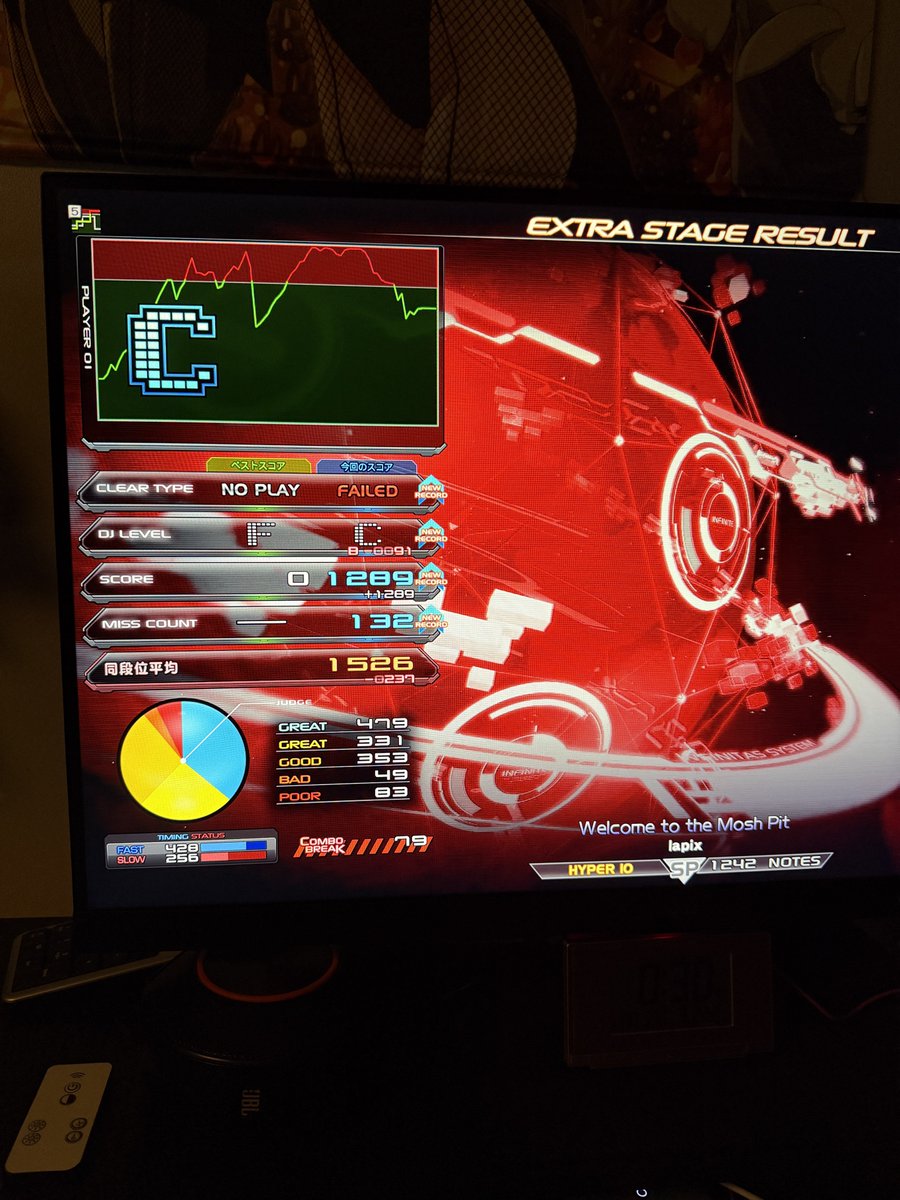 𝐃𝐉 𝐅Ё𝐑𝐈Я tweet media