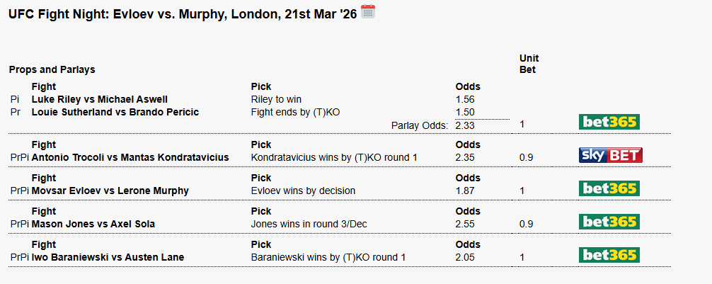 Flowstate Combat tweet media