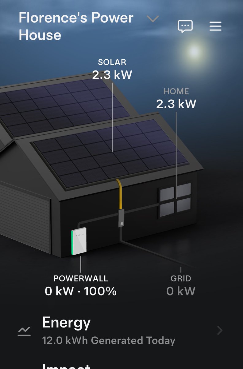 Kate, Florence and James tweet media