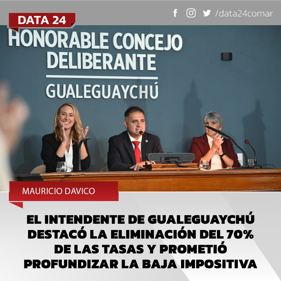 Data24.com.ar tweet media