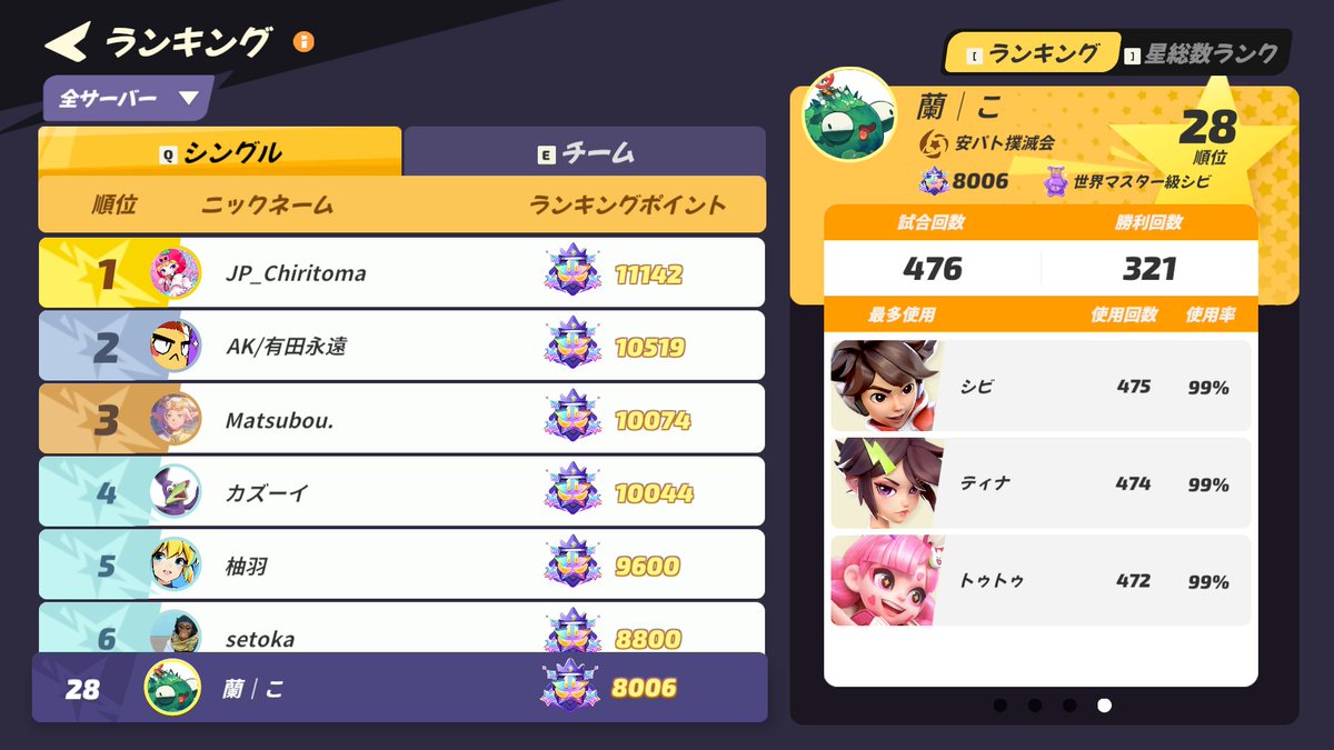 こた tweet media