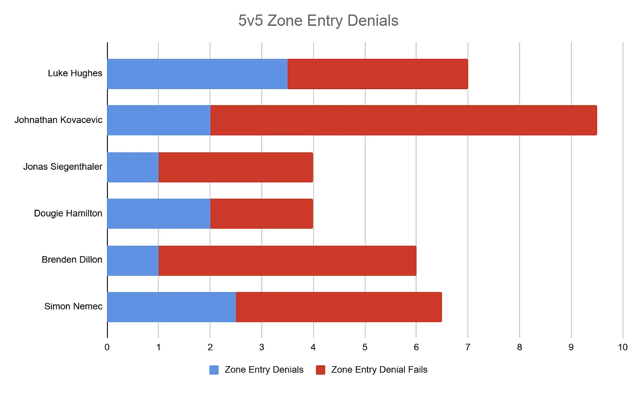 Todd Cordell tweet media