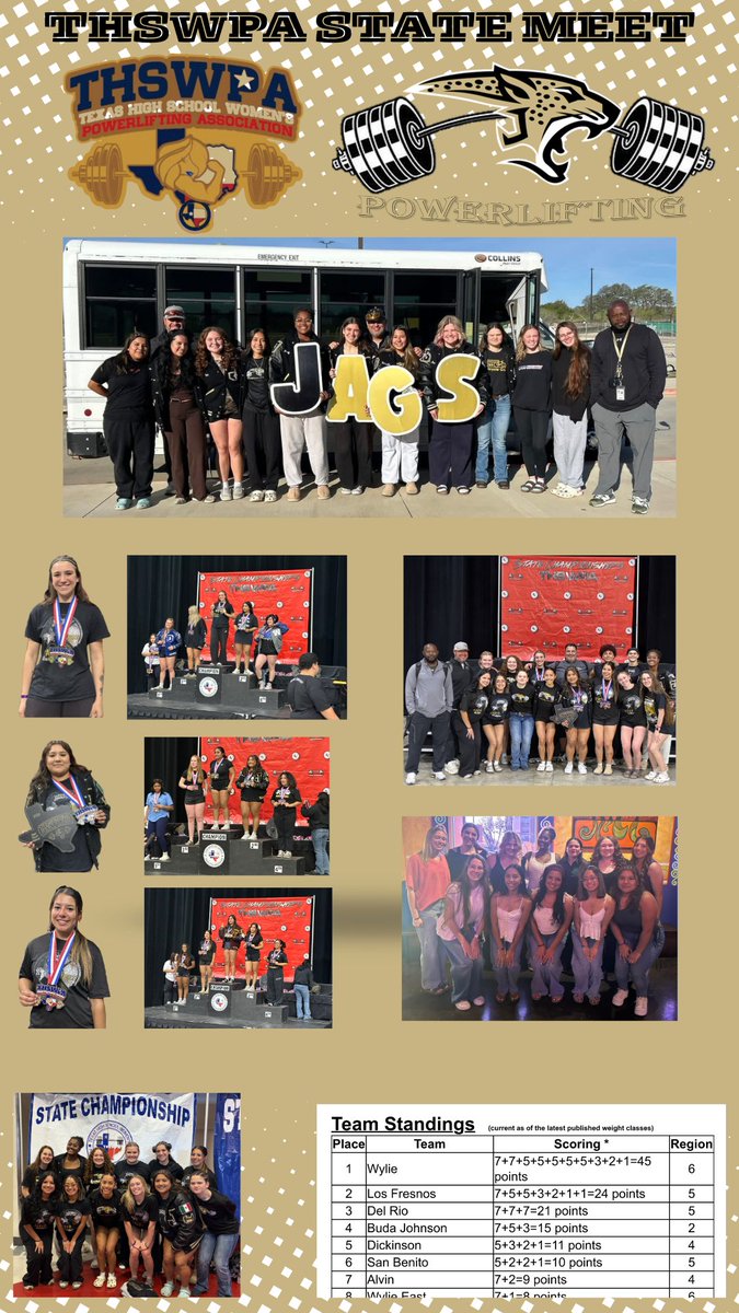 Buda Johnson Powerlifting tweet media