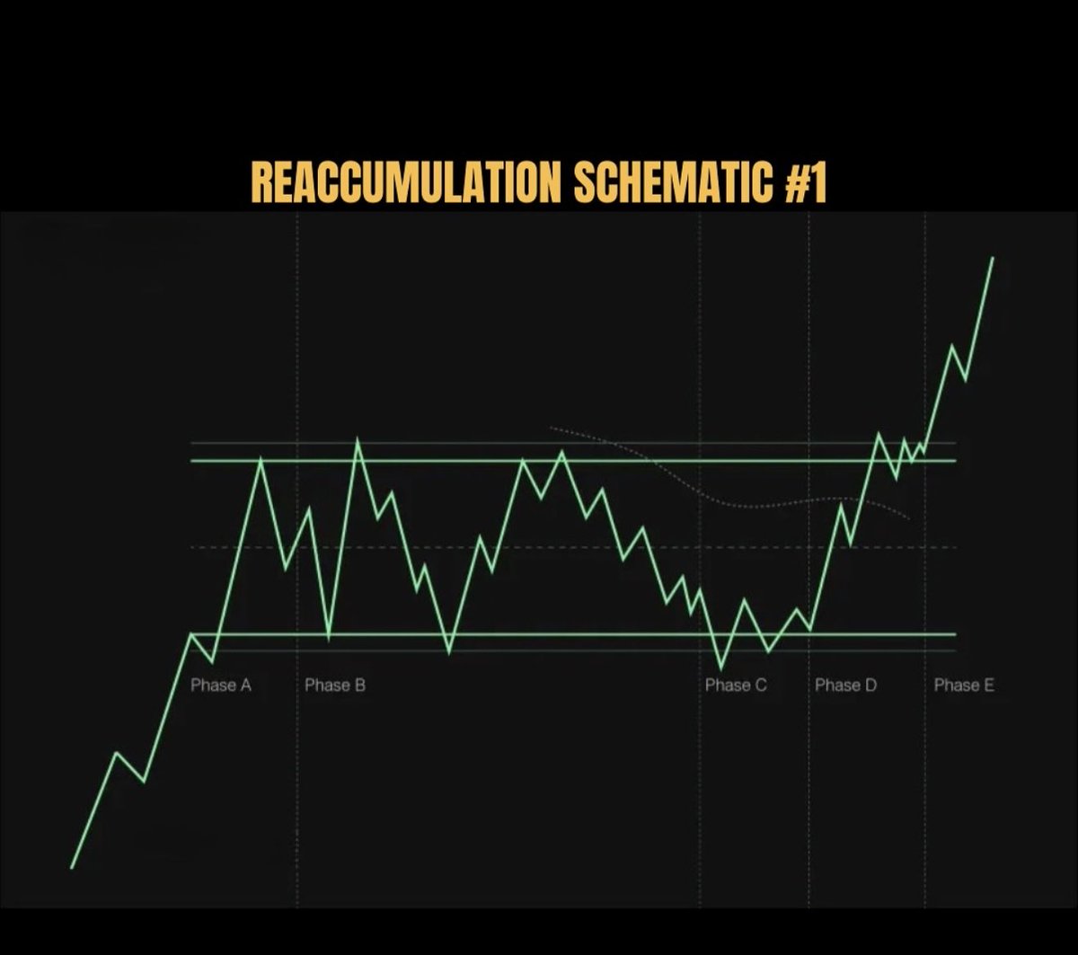 Saudi king tweet media