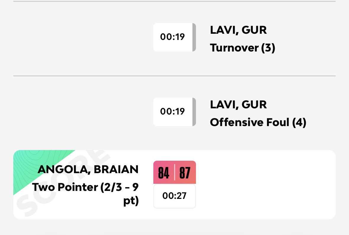 קואצ' פיני גרשון tweet media