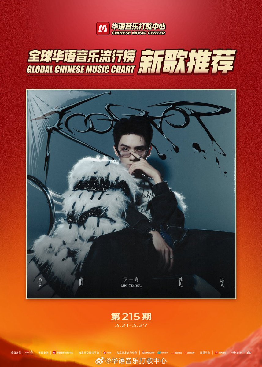 (SLOW) LUOYIZHOU THAILAND🛳🥕 tweet media