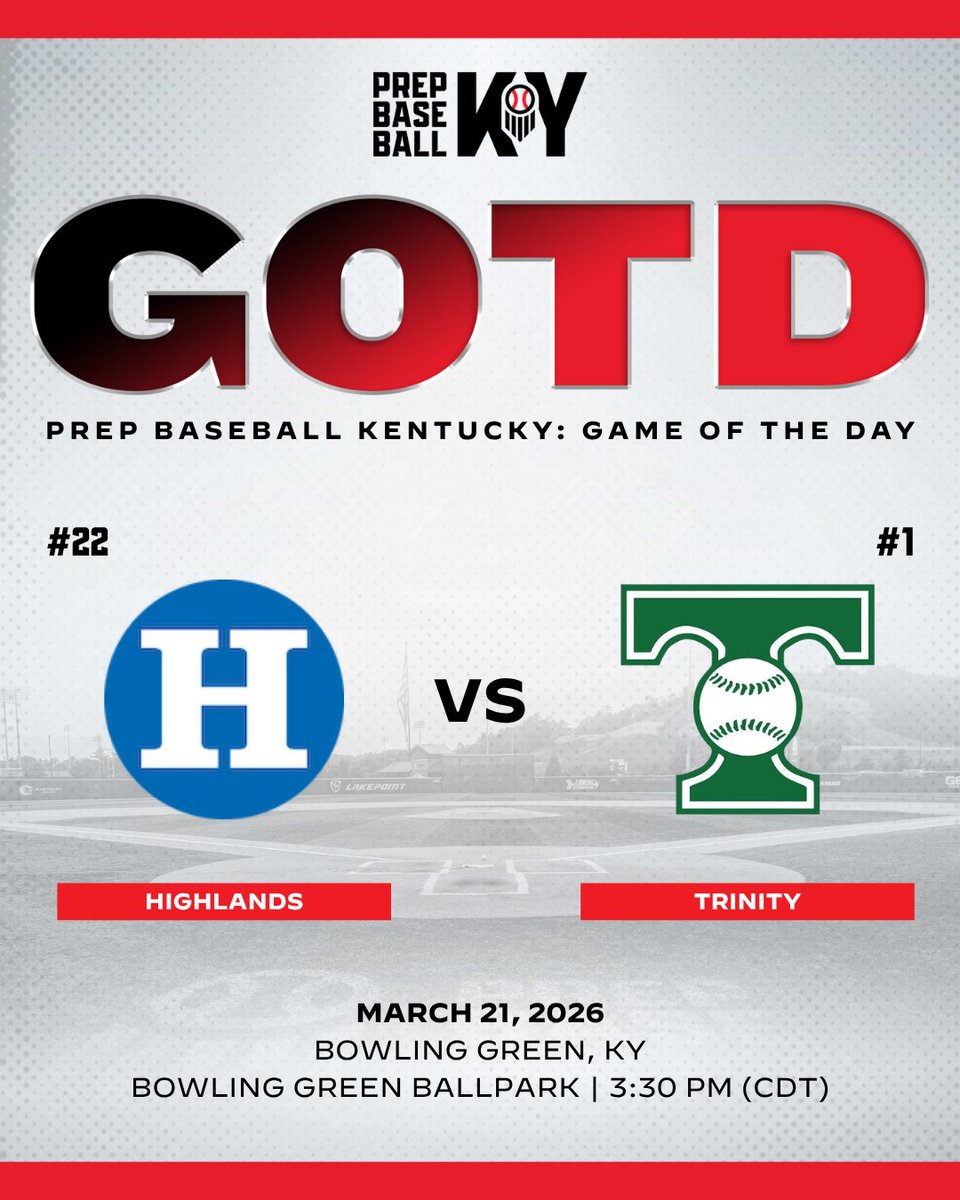 PrepbaseballKY's tweet photo. 🚨 GAME OF THE DAY 🚨

#2️⃣2️⃣ Highlands
vs.
#1️⃣ Trinity

Second top 25 matchup of the day coming at you from Bowling Green! Follow along at 3:30 CT on X for coverage

@prepbaseball || @BirdsBaseball @TrinityHSBBall https://t.co/EdEMUNTQQK