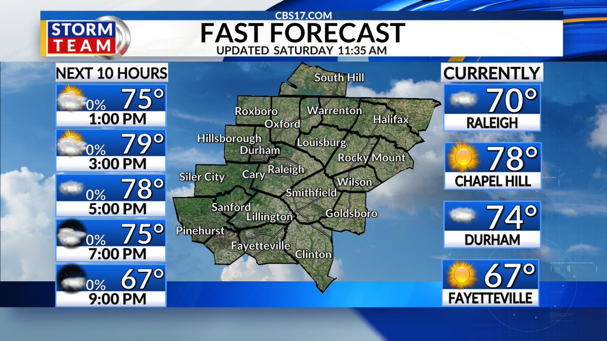 Wes Hohenstein ☀ tweet media