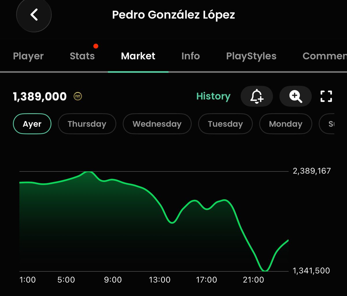 JJ FUT - TRADER 💰 tweet media