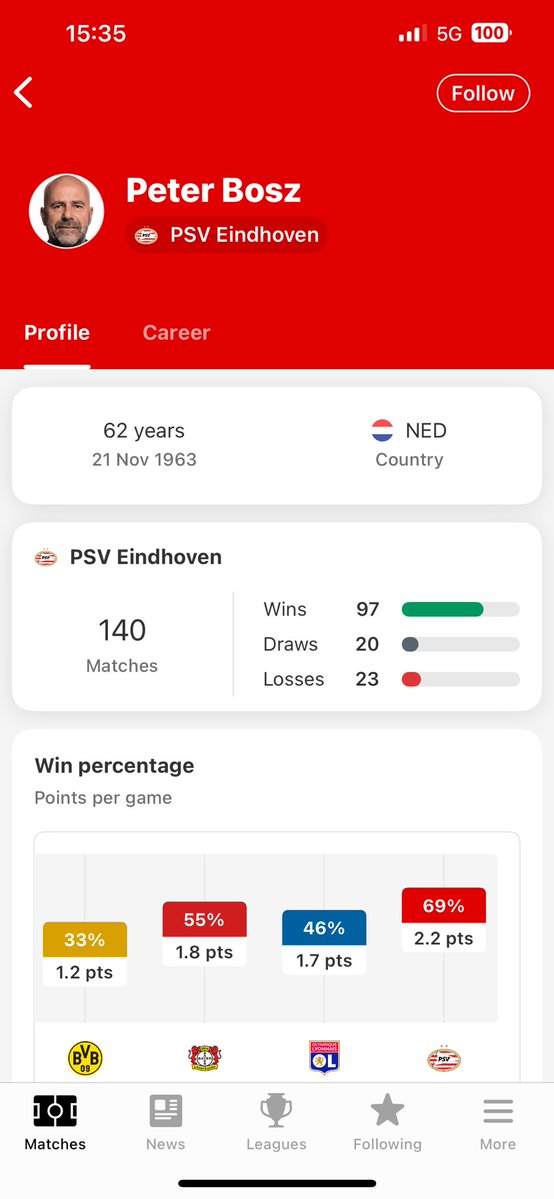 Soprano Dave tweet media