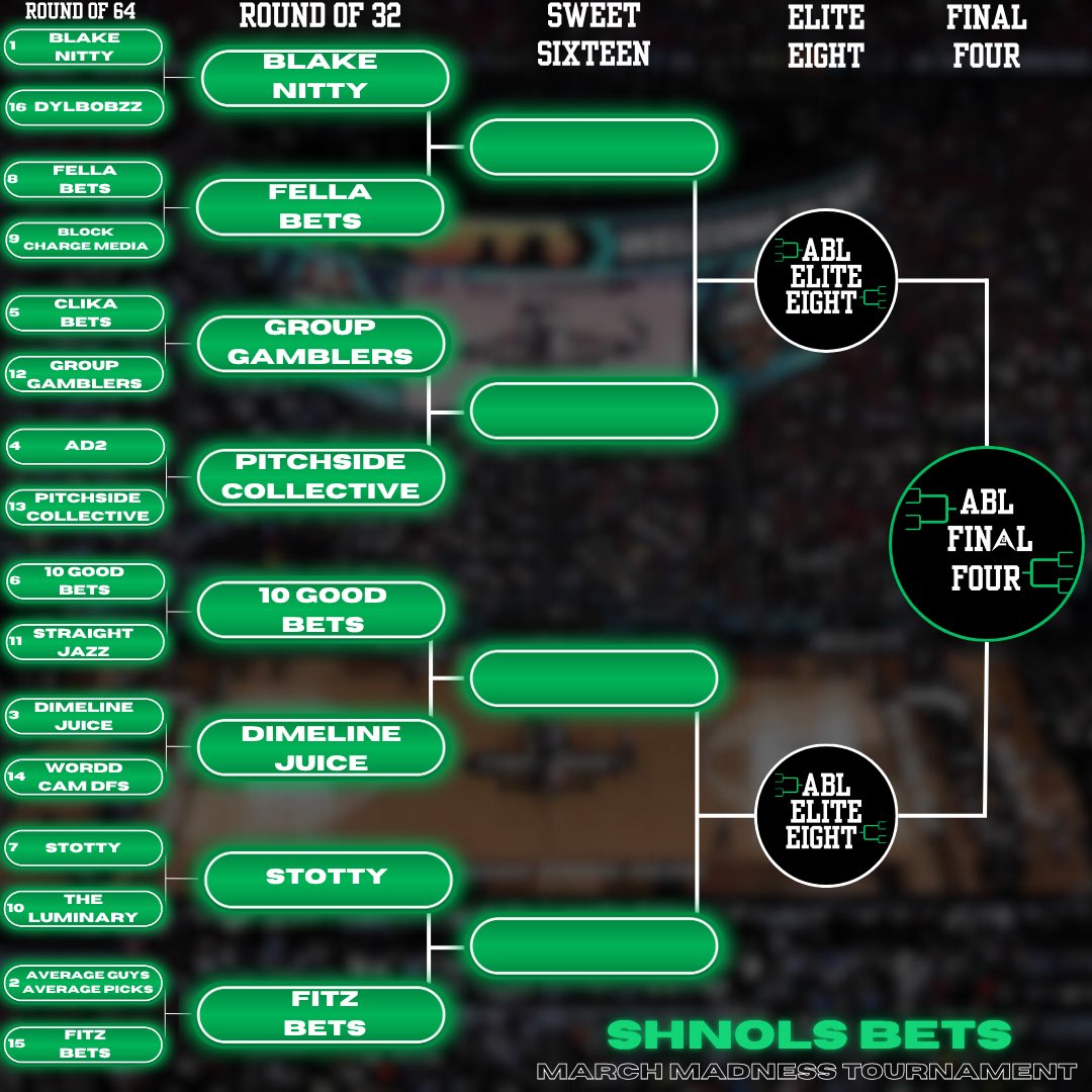 American Betting League tweet media