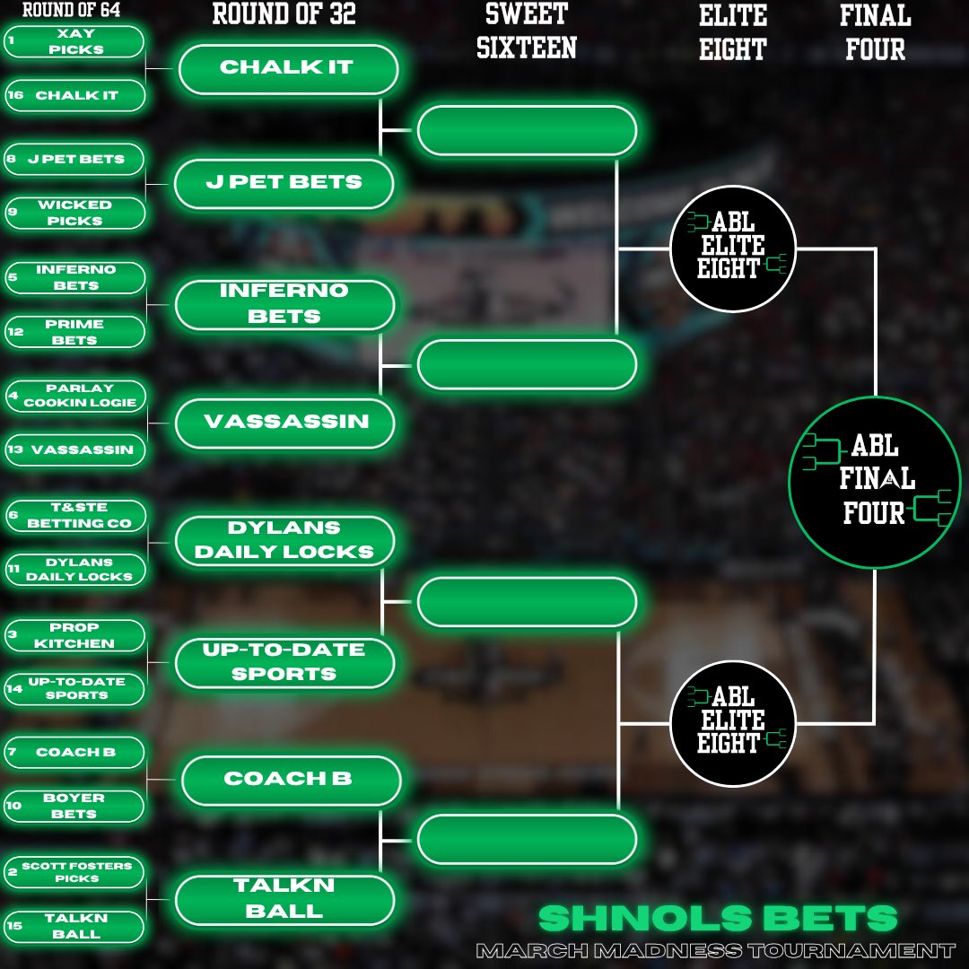 American Betting League tweet media
