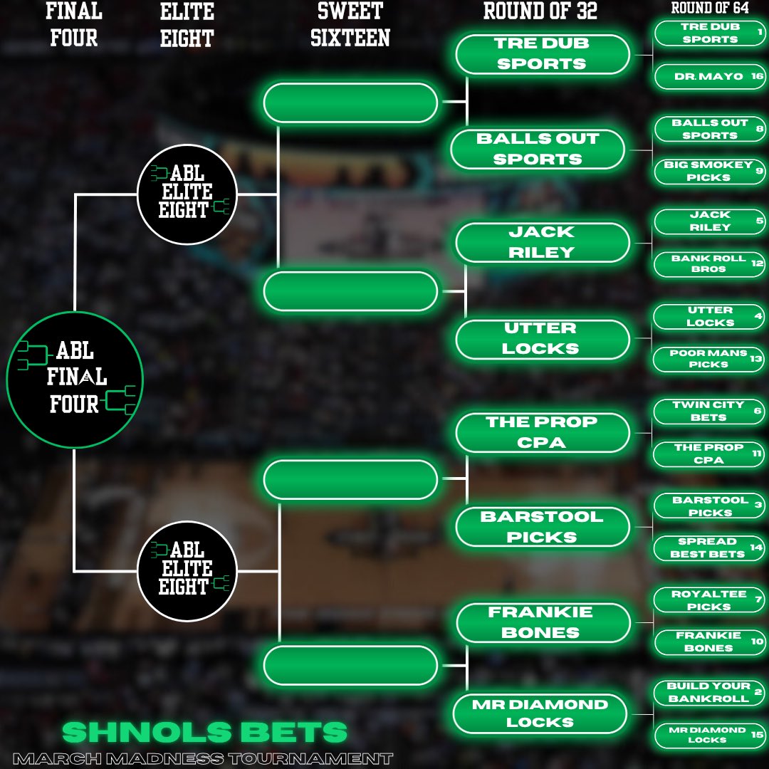 American Betting League tweet media