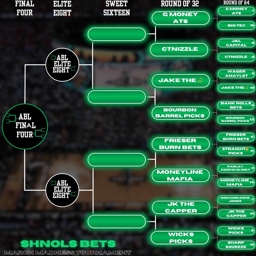 American Betting League tweet media