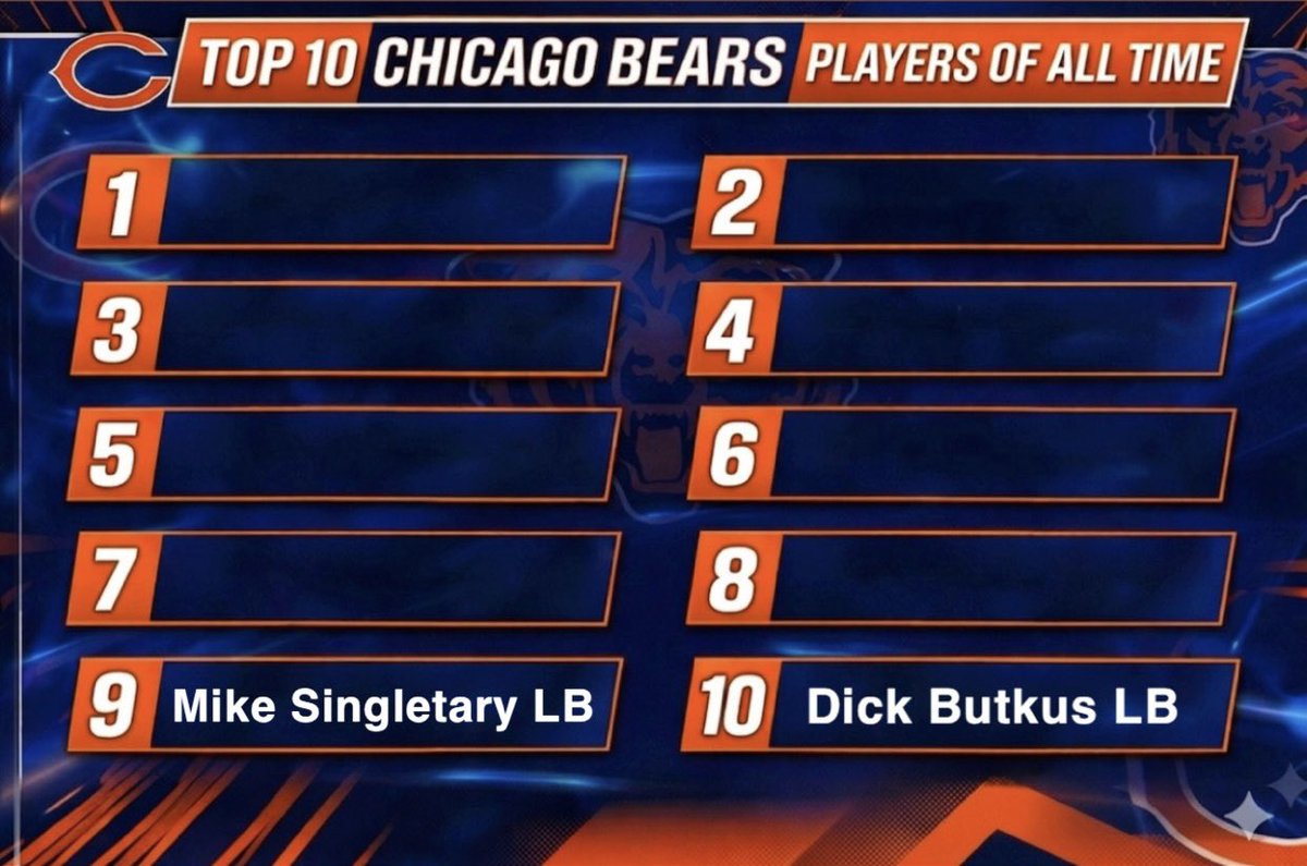 BearsMuse tweet media