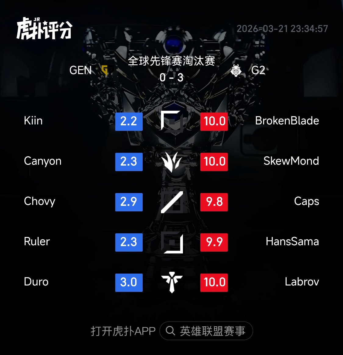 HUPU Esports tweet media