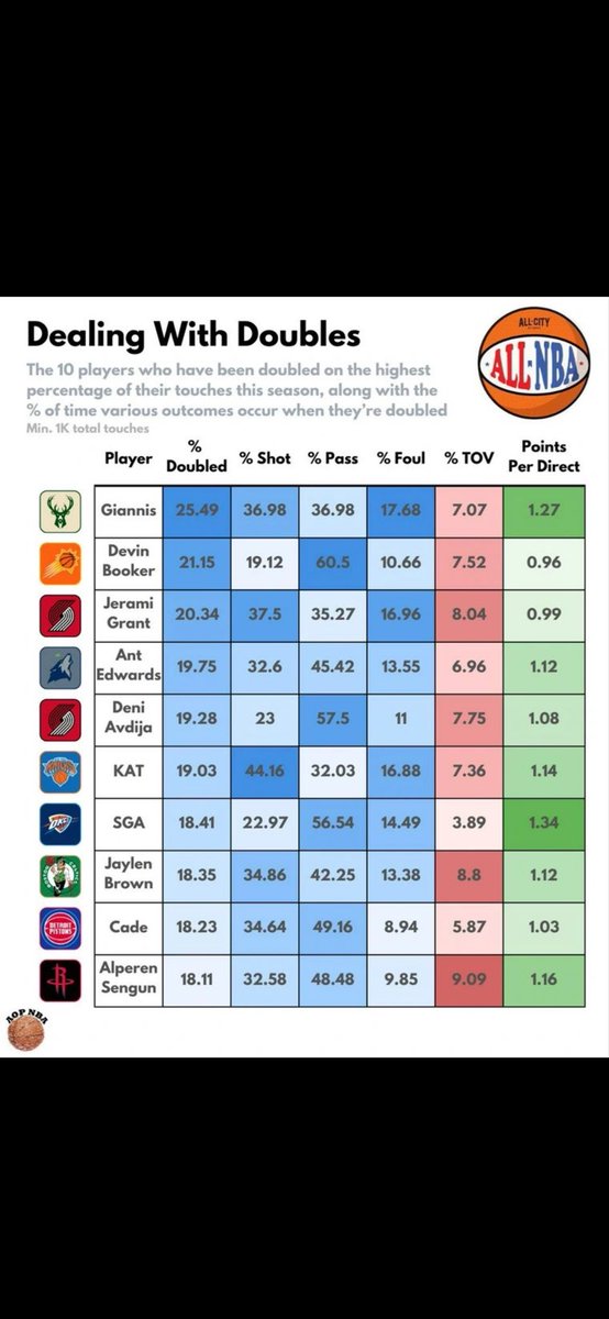 Thunder Dynasty tweet media
