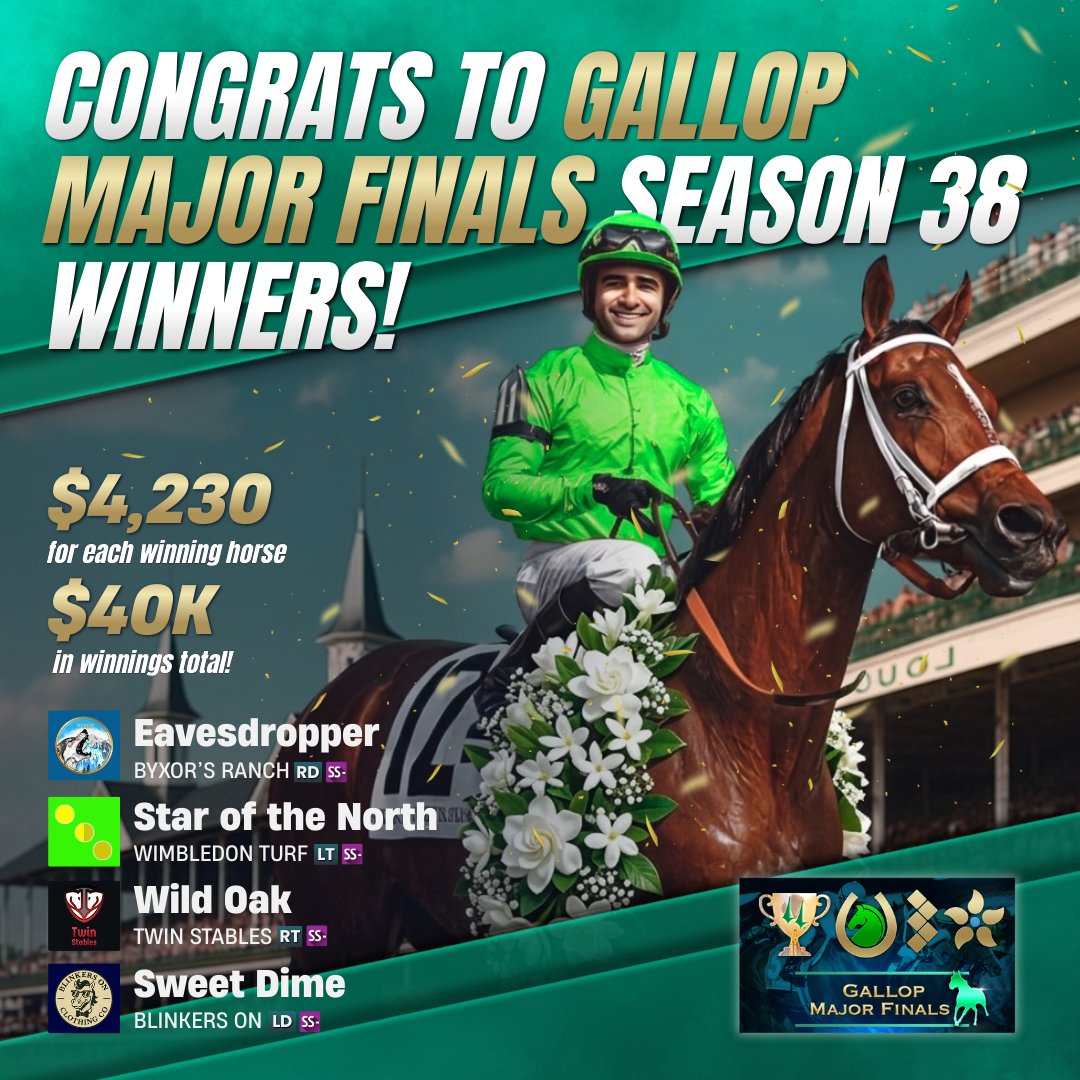 Photo Finish™ LIVE 🌹 🐎 Virtual Horse Racing tweet media