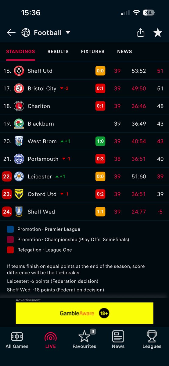 wes 🏴󠁧󠁢󠁥󠁮󠁧󠁿 tweet media